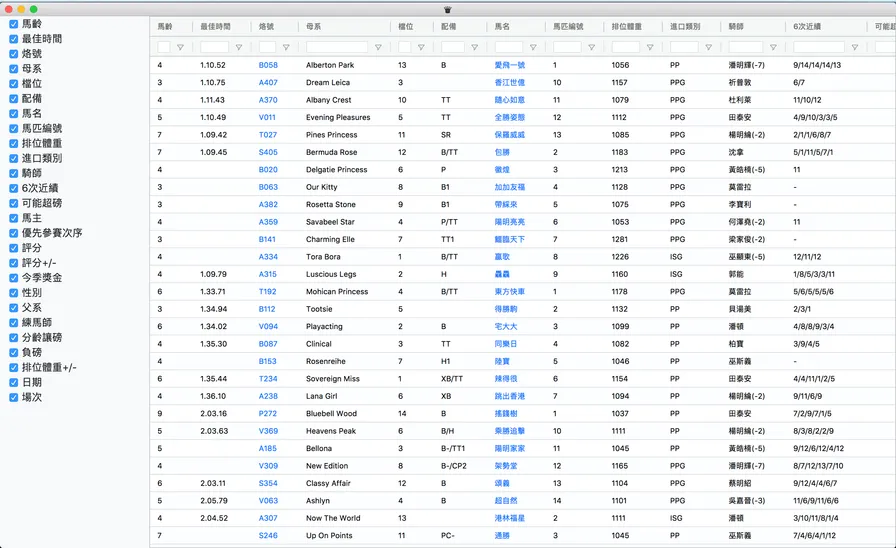 HKJC data grid
